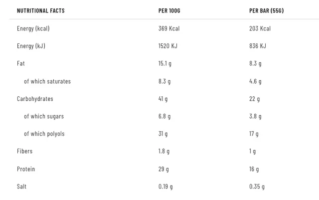 SNCK - Barre protéinées tendres - 55 g