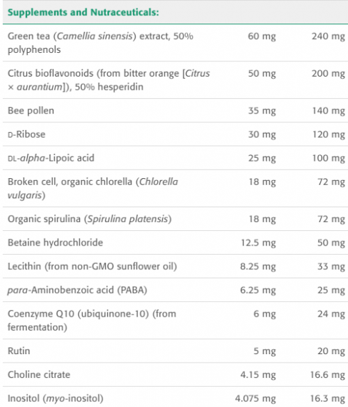 Multi-Max - New Roots Herbal 