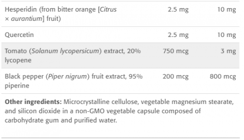 Multi-Max - New Roots Herbal 