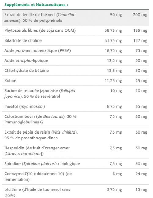 Multi-Max Immune - New Roots Herbal 