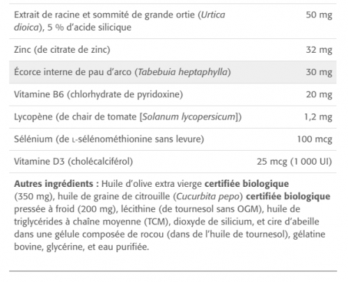 Prostate Performe - New Roots Herbal 