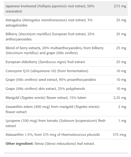 Juicy Immune / Energy - New Roots Herbal 