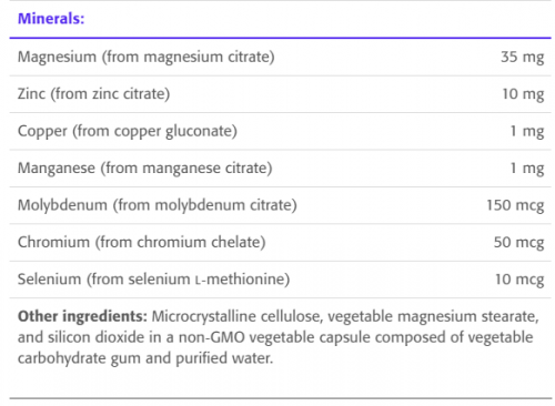 Multi Iron, beta-Carotene, and Vitamin A–Free