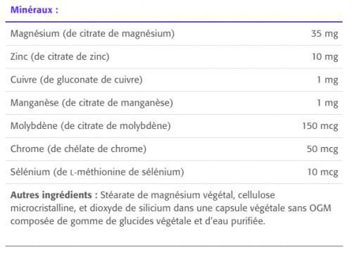 Multi Sans fer, bêta‑carotène, ou vitamine A - New Roots Herbal 