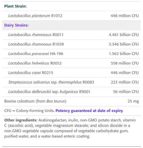 Probiotic Intensity - New Roots Herbal 