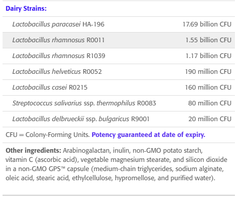 Probiotics Recovery - New Roots Herbal 