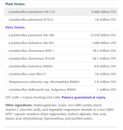 Colon Care Probiotics - New Roots Herbal 