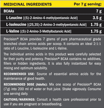 Precision BCAA