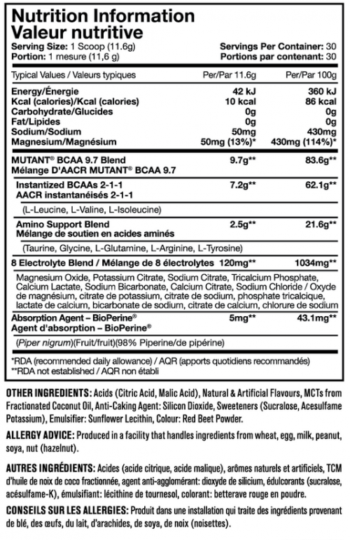 Mutant Bcaa 9.7
