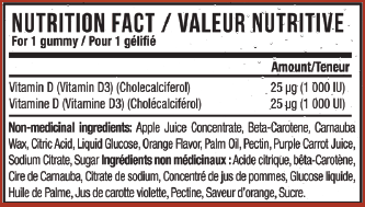 Nova Pharma - Gummies Vitamin D3