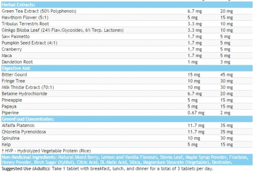 MULTIPLE VITAMINS & MINERALS à croquer pour hommes adultes