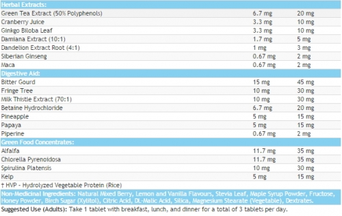 MULTIPLE VITAMINS & MINERALS Chewable for Adult Women 