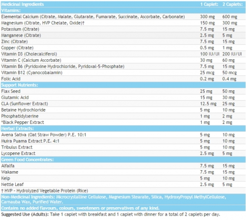 COMPLETE CALCIUM For Adult Men 