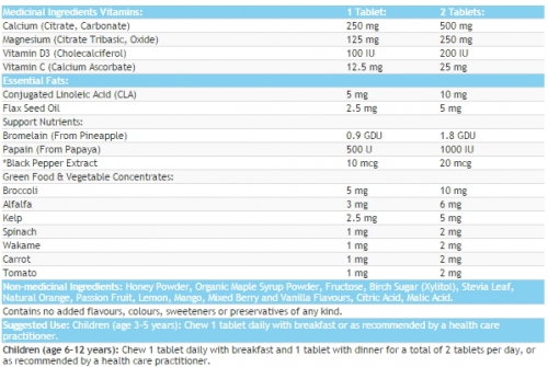 COMPLETE CALCIUM For Kids