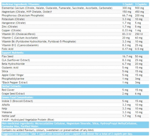 COMPLETE CALCIUM For Women 50+ 