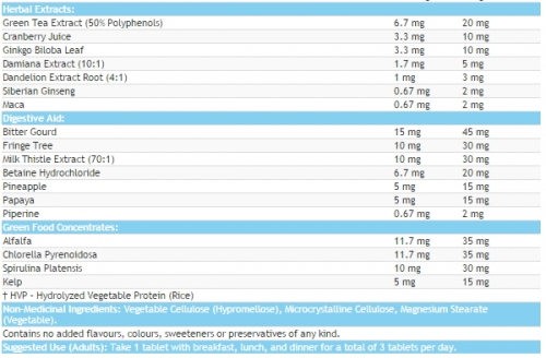 COMPLETE CALCIUM For Adult Women 