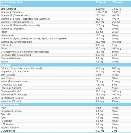 COMPLETE CALCIUM For Adult Women 