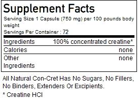 Con-Cret Capsules 