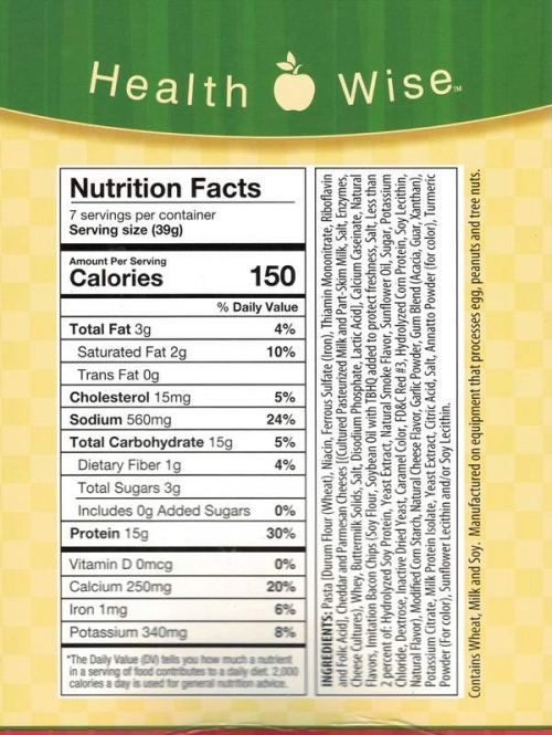 Meal Health Wise