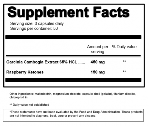 Ketocambo Garcinia & raspberry ketone