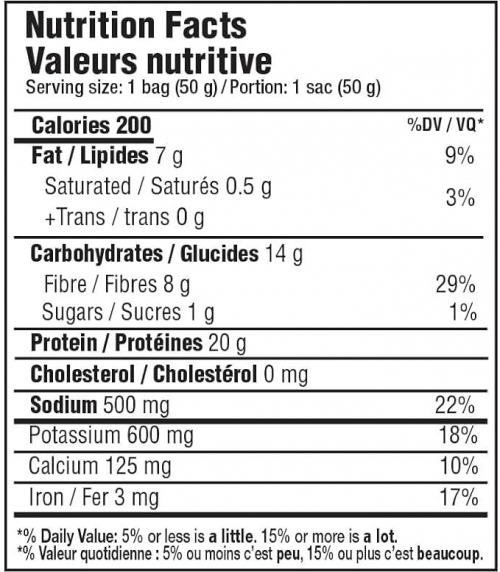 SinFit – Chips de protéines